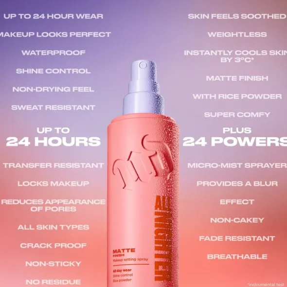 All Nighter Makeup Setting Spray Matte Finish