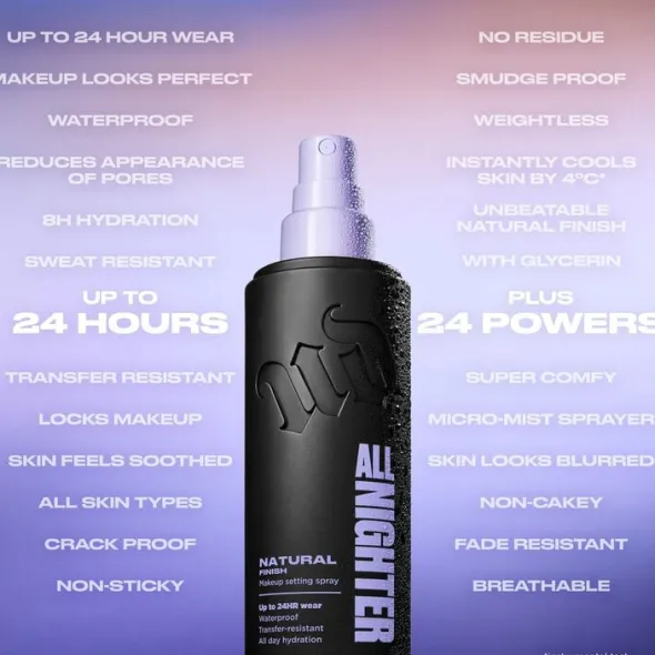 All Nighter Makeup Setting Spray