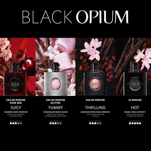 Black Opium Glitter Eau de Parfum