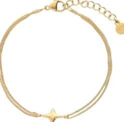 Bracelet gifting polestar