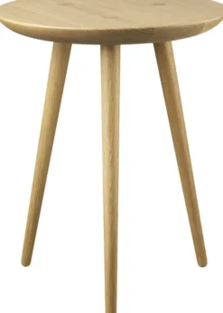 D106 - Bakketop - Bakkebord