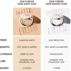 Dior Forever Nude Matte Filter Blurring Setting Powder