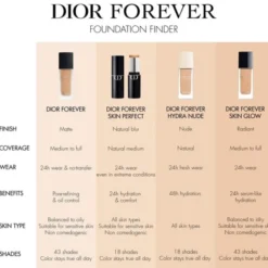 Dior Forever Skin Perfect Multi-Use Foundation Stick