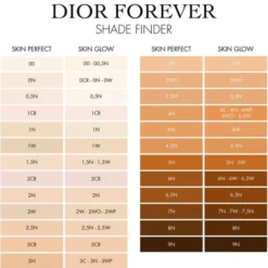 Dior Forever Skin Perfect Multi-Use Foundation Stick