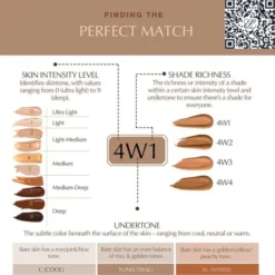 Double Wear Stay-In-Place Makeup SPF10