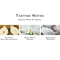 English Pear & Freesia Body & Hand Wash