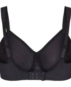 Essential Minimizer W X