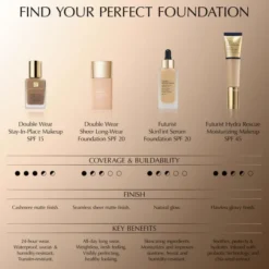 Futurist Hydra Rescue SPF 45