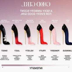 Good Girl Blush Eau de parfum 30 ml