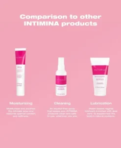 INTIMINA Balmy 75 ml