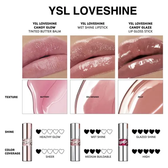 Loveshine Candy Glow Tinted Lip Balm