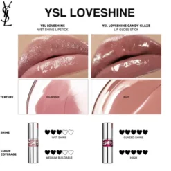 Loveshine Rouge Volupte Candy Glaze