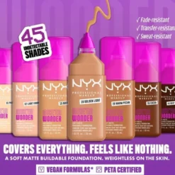 Make Em Wonder Foundation
