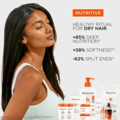 Nutritive 8H Overnight Serum Travel Size