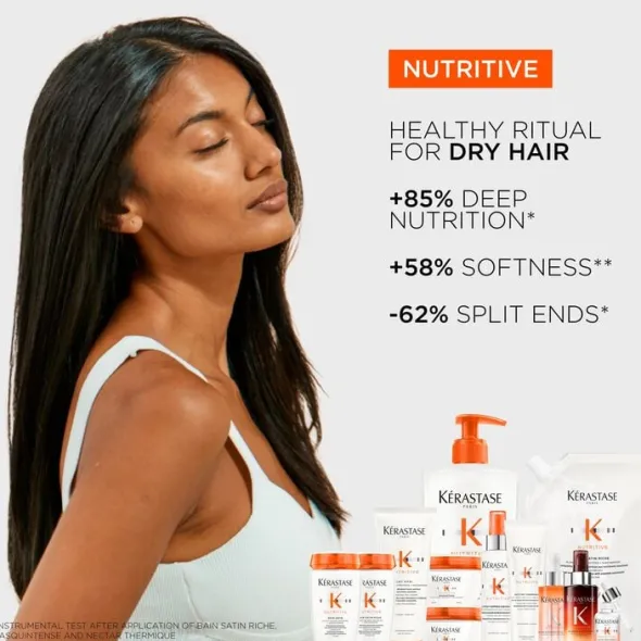 Nutritive 8H Overnight Serum Travel Size