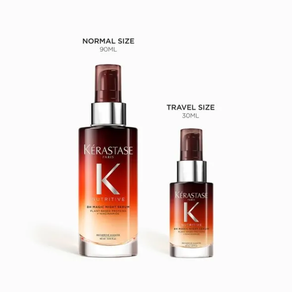 Nutritive 8H Overnight Serum Travel Size