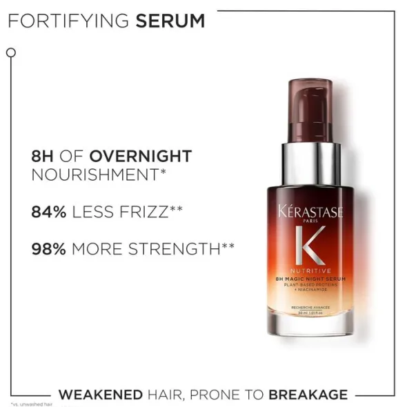 Nutritive 8H Overnight Serum Travel Size