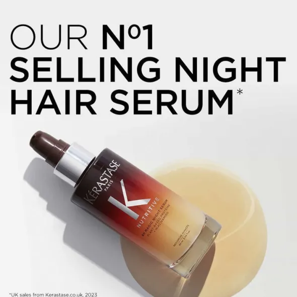 Nutritive 8H Overnight Serum Travel Size