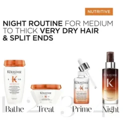 Nutritive 8H Overnight Serum Travel Size
