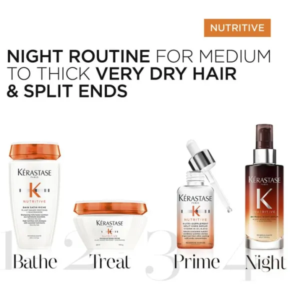 Nutritive 8H Overnight Serum Travel Size