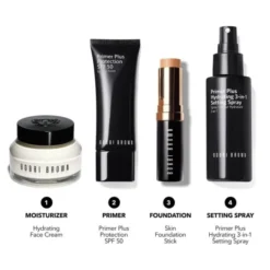 Primer Plus Protection SPF50