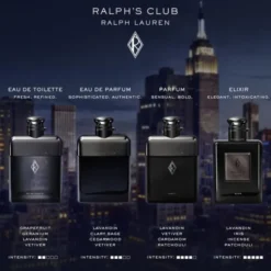 RALPHS CLUB