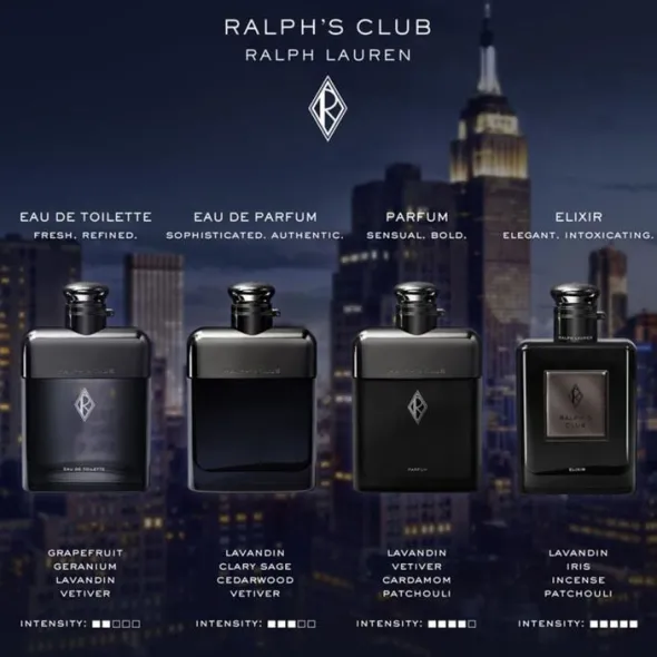 RALPHS CLUB