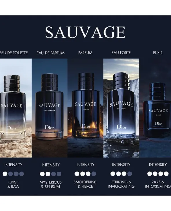 Sauvage Eau Forte Alcohol-Free Fragrance