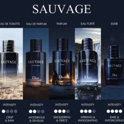 Sauvage Eau Forte Alcohol-Free Fragrance