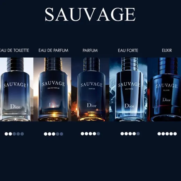 Sauvage Edp Travel Spray 30ML INT25