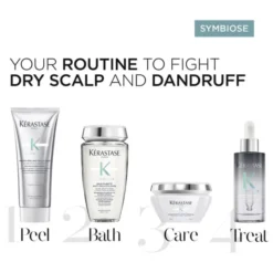 Symbiose Anti-Pelliculaire Serum Intensif
