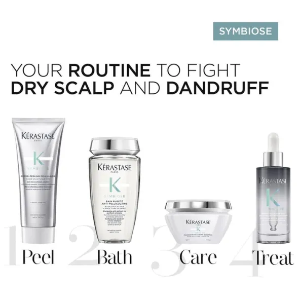 Symbiose Anti-Pelliculaire Serum Intensif