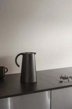 Termokande
