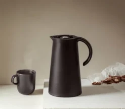 Termokande