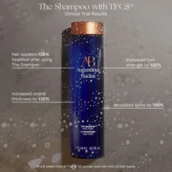 The Shampoo 200ml