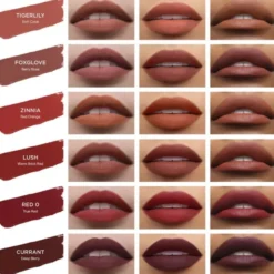 Unlocked Soft Matte - Lipstick