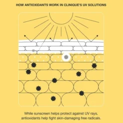UV Solutions Brightening + Tinted Sunscreen SPF 50